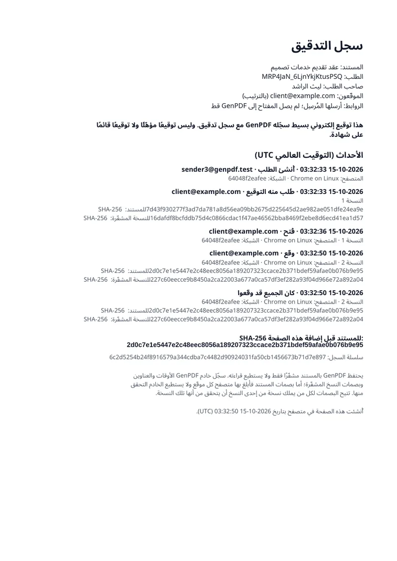 صفحة «سجل التدقيق» المضافة إلى ملف العقد بعد توقيع الجميع: بيانات الطلب والأحداث وبصمات SHA-256